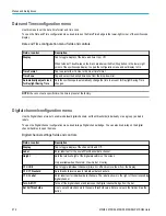 Preview for 294 page of Tektronix 6 series Printable Help