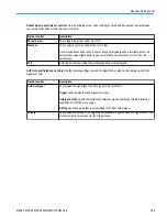 Preview for 315 page of Tektronix 6 series Printable Help