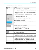 Preview for 325 page of Tektronix 6 series Printable Help