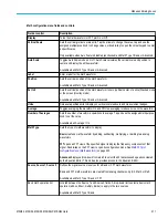 Preview for 331 page of Tektronix 6 series Printable Help