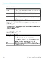 Preview for 334 page of Tektronix 6 series Printable Help