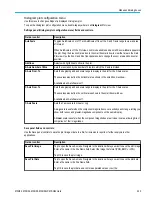 Preview for 343 page of Tektronix 6 series Printable Help