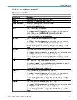 Preview for 363 page of Tektronix 6 series Printable Help