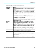 Preview for 375 page of Tektronix 6 series Printable Help