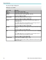 Preview for 376 page of Tektronix 6 series Printable Help