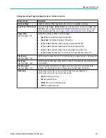 Preview for 401 page of Tektronix 6 series Printable Help