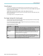 Предварительный просмотр 425 страницы Tektronix 6 series Printable Help