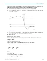 Preview for 469 page of Tektronix 6 series Printable Help