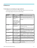 Предварительный просмотр 497 страницы Tektronix 6 series Printable Help