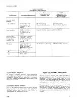 Preview for 60 page of Tektronix 606B Service Manual