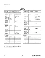 Предварительный просмотр 14 страницы Tektronix 620-0295-00 Service Manual