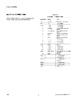 Предварительный просмотр 16 страницы Tektronix 620-0295-00 Service Manual