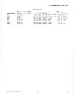 Preview for 51 page of Tektronix 620-0295-00 Service Manual