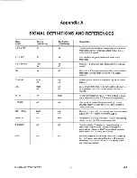 Предварительный просмотр 69 страницы Tektronix 620-0295-00 Service Manual