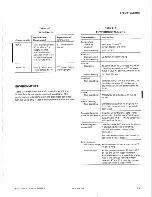 Preview for 77 page of Tektronix 620-0295-00 Service Manual