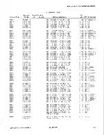 Preview for 101 page of Tektronix 620-0295-00 Service Manual