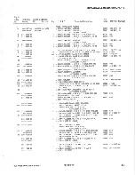 Preview for 107 page of Tektronix 620-0295-00 Service Manual