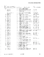 Preview for 109 page of Tektronix 620-0295-00 Service Manual