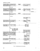 Preview for 19 page of Tektronix 71310 Instruction Manual