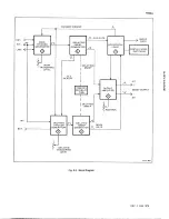 Preview for 93 page of Tektronix 71310 Instruction Manual