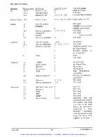 Preview for 59 page of Tektronix 73A-270 User Manual