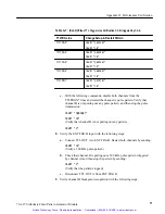 Предварительный просмотр 82 страницы Tektronix 73A-270 User Manual