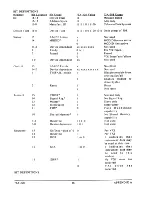 Предварительный просмотр 56 страницы Tektronix 73A-308 User Manual