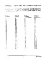 Preview for 20 page of Tektronix 73A-851 User Manual