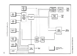 Preview for 51 page of Tektronix 7623 Instruction Manual