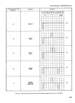 Preview for 91 page of Tektronix 7623 Instruction Manual