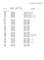 Preview for 128 page of Tektronix 7623 Instruction Manual