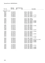 Preview for 137 page of Tektronix 7623 Instruction Manual