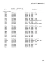 Preview for 138 page of Tektronix 7623 Instruction Manual