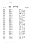 Preview for 153 page of Tektronix 7623 Instruction Manual