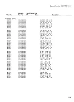 Preview for 160 page of Tektronix 7623 Instruction Manual