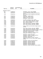 Preview for 162 page of Tektronix 7623 Instruction Manual