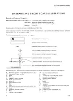 Preview for 164 page of Tektronix 7623 Instruction Manual