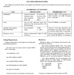 Preview for 199 page of Tektronix 7623 Instruction Manual