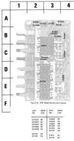 Preview for 211 page of Tektronix 7623 Instruction Manual