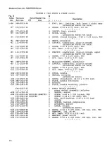 Preview for 217 page of Tektronix 7623 Instruction Manual