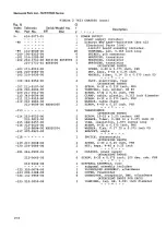 Preview for 224 page of Tektronix 7623 Instruction Manual