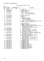 Preview for 228 page of Tektronix 7623 Instruction Manual