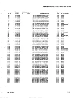 Preview for 219 page of Tektronix 7623A Instruction Manual