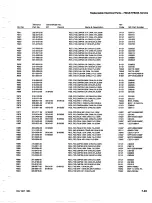 Preview for 223 page of Tektronix 7623A Instruction Manual