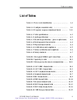 Preview for 10 page of Tektronix 77807-1 User Manual