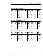 Предварительный просмотр 112 страницы Tektronix 77807-1 User Manual