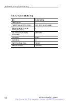 Preview for 115 page of Tektronix 77807-1 User Manual