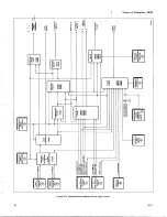 Preview for 67 page of Tektronix 7834 Instruction Manual