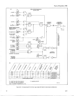 Preview for 73 page of Tektronix 7834 Instruction Manual