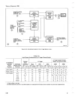 Preview for 86 page of Tektronix 7834 Instruction Manual